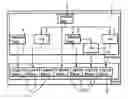 Fig. 01 - Method for controlling a data processing device