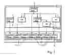 Fig. 02 - Method for controlling a data processing device