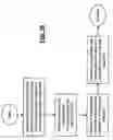 Fig. 08 - Mass storage device, mass storage controller and methods for use therewith