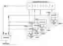 Fig. 01 - Symmetric multiprocessor system