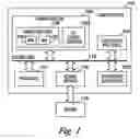 Fig. 02 - Symmetric multiprocessor system