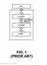 Fig. 02 - Cache eviction technique for inclusive cache systems