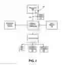 Fig. 03 - Cache eviction technique for inclusive cache systems