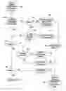 Fig. 01 - Pseudo LRU algorithm for hint-locking during software and hardware address translation cache miss handling modes