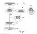 Fig. 04 - Pseudo LRU algorithm for hint-locking during software and hardware address translation cache miss handling modes