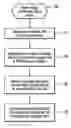 Fig. 01 - Demoting tracks from cache