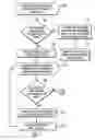 Fig. 06 - Demoting tracks from cache
