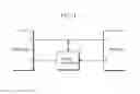 Fig. 02 - Cache memory and control method thereof