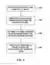 Fig. 04 - Self prefetching L2 cache mechanism for data lines