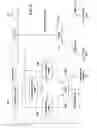 Fig. 06 - Self prefetching L2 cache mechanism for data lines