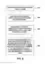 Fig. 08 - Self prefetching L2 cache mechanism for data lines