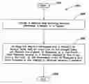 Fig. 01 - Methods and apparatus for reducing command processing latency while maintaining coherence
