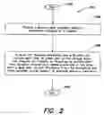 Fig. 03 - Methods and apparatus for reducing command processing latency while maintaining coherence