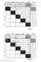 Fig. 04 - Pipelined processor and instruction loop execution method