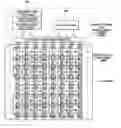 Fig. 01 - Method, medium, and apparatus with interrupt handling in a reconfigurable array