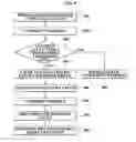 Fig. 08 - Method, medium, and apparatus with interrupt handling in a reconfigurable array