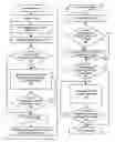 Fig. 01 - Split read only memory architecture for storage option read only memories