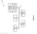 Fig. 02 - Build-to-order embedded operating system partition