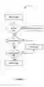 Fig. 05 - Build-to-order embedded operating system partition