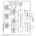 Fig. 08 - Packet communication system