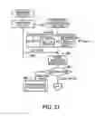 Fig. 22 - Packet communication system