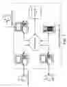 Fig. 02 - Method and apparatus for facilitating fine-grain permission management