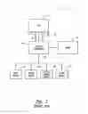 Fig. 02 - Secure processor-based system and method