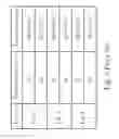 Fig. 06 - POWER SYSTEM CAPABLE OF REDUCING INTERFERENCE BETWEEN VOLTAGE OUTPUT PORTS ON A DAUGHTER BOARD