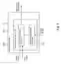 Fig. 04 - Controlling a time-scaling of an audio signal