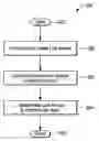 Fig. 01 - Methods and apparatuses for display and traversing of links in page character array