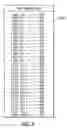 Fig. 04 - Methods and apparatuses for display and traversing of links in page character array