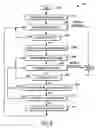 Fig. 09 - Methods and apparatuses for display and traversing of links in page character array