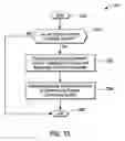 Fig. 16 - Methods and apparatuses for display and traversing of links in page character array