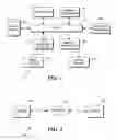 Fig. 02 - Web-based client-local environment for structured interaction with a form