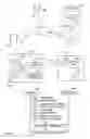 Fig. 02 - Method for sharing calendar content in communications system, communications system and terminal