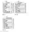 Fig. 03 - Method for sharing calendar content in communications system, communications system and terminal