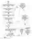 Fig. 07 - Analyzing lines to detect tables in documents