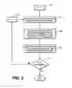 Fig. 04 - Automated paragraph layout