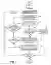 Fig. 06 - Automated paragraph layout