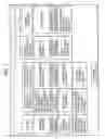 Fig. 04 - Machine signal processing device