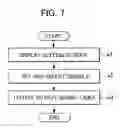 Fig. 07 - Machine signal processing device