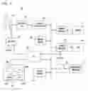 Fig. 02 - File access apparatus