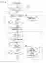 Fig. 06 - File access apparatus
