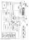 Fig. 02 - Automatically converting text to business graphics