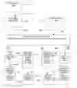 Fig. 01 - Devices, systems and methods for selecting the appearance of a viewer displaying digital content