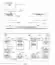 Fig. 02 - Devices, systems and methods for selecting the appearance of a viewer displaying digital content
