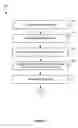 Fig. 09 - Time line display of chat conversations