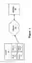 Fig. 02 - Instant messenger alerts and organization systems