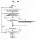 Fig. 09 - Simulation method and simulation program