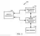 Fig. 04 - Method and apparatus for insertion of filling forms within a design layout